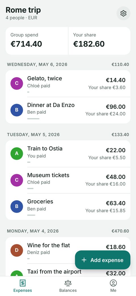 Halvsies expense list grouped by day with each person's share